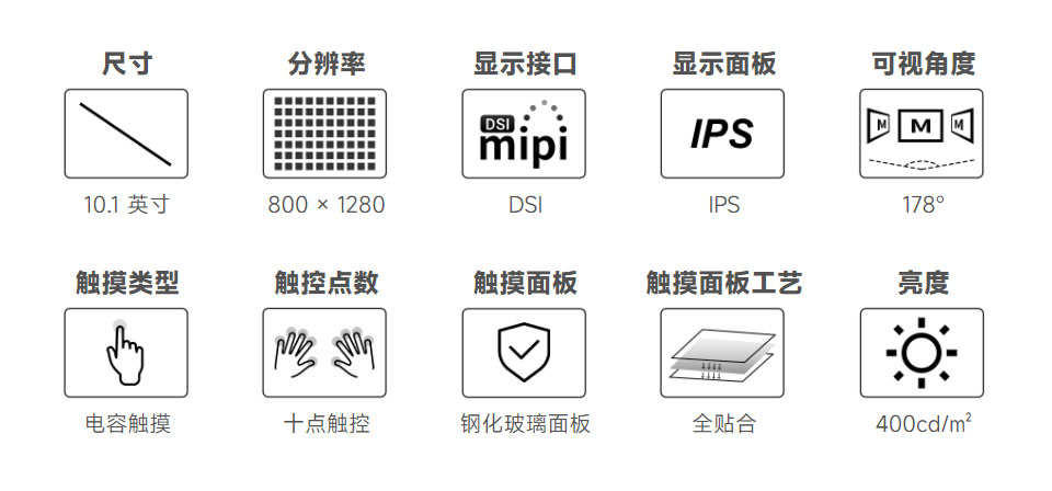 10.1 英寸 DSI 显示屏/触控屏卖点图标,包含:尺寸、分辨率、DSI显示接口、IPS显示面板、178°可视角度、电容触摸、十点触控、钢化玻璃面板、全贴合触摸面板工艺、500cd/㎡亮度