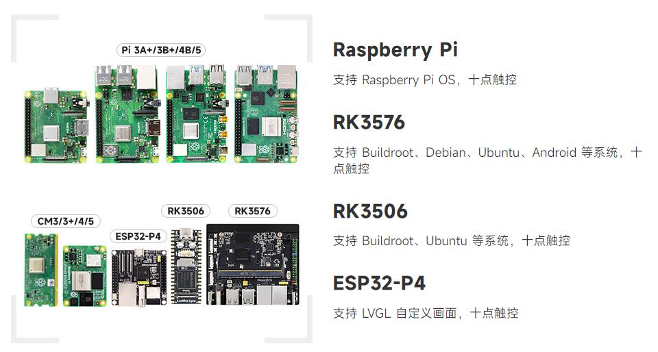 10.1 英寸 DSI 显示屏触控屏主图