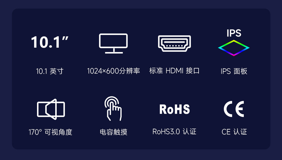 10.1英寸高清触摸屏幕卖点图标，包括分辨率、HDMI接口、IPS面板、可视角度、电容触摸、RoHS3.0认证以及CE认证等图标