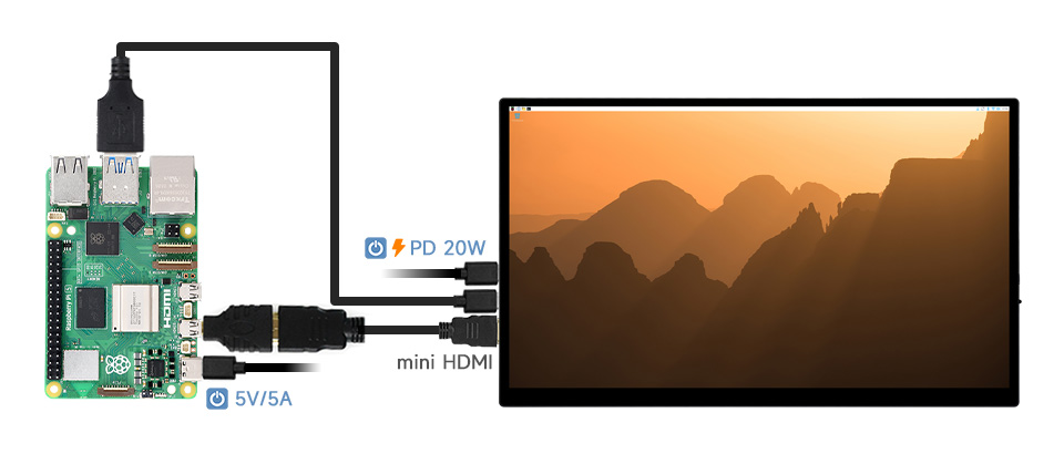 14寸便携式显示器接入 Raspberry Pi 5