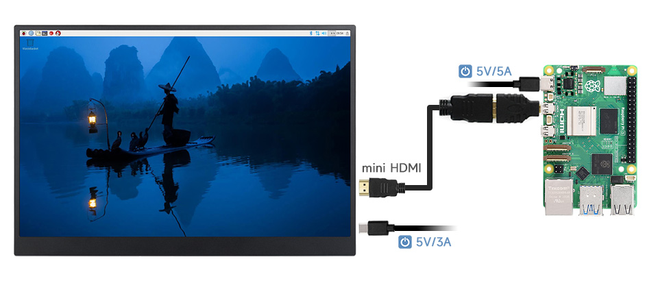 14 英寸便携式显示器HDR显示器接入接入 Raspberry Pi 5