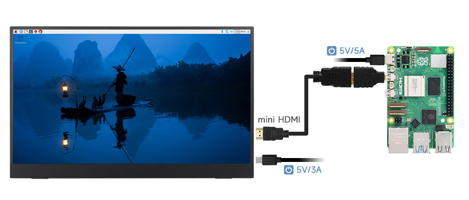 接入 Raspberry Pi 5
