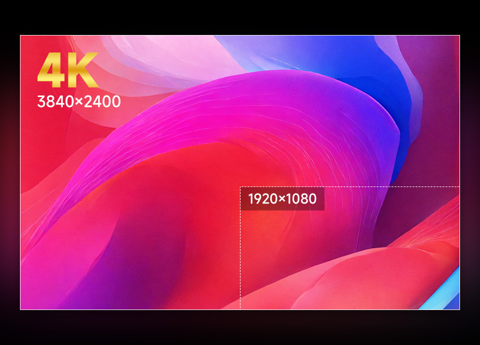 IPS 广视角 高色域显示