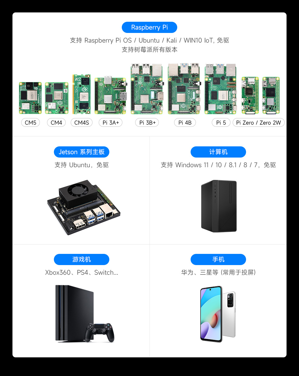 18.5 英寸 4K 便携式显示器 设备及系统支持的树莓派各种版本 Jetson 系列主板 各 windows系统 游戏主机 手机等