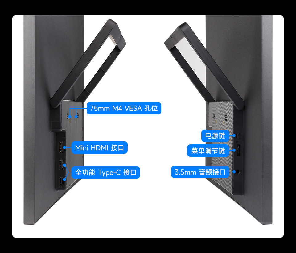 21.5 英寸便携式显示器 75mm M4 VESA孔位 开关机/返回/信号源选择 音量控制/递增按键 Mini HDMI接口 亮度控制/递减按键 设置菜单/功能选择 全功能Type-C接口 3.5mm音频接口
