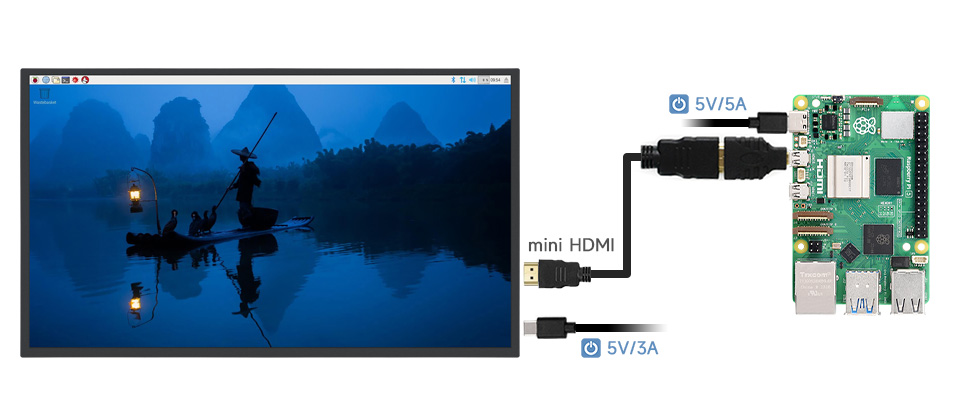 21.5 英寸便携式显示器 连接到树莓派 5