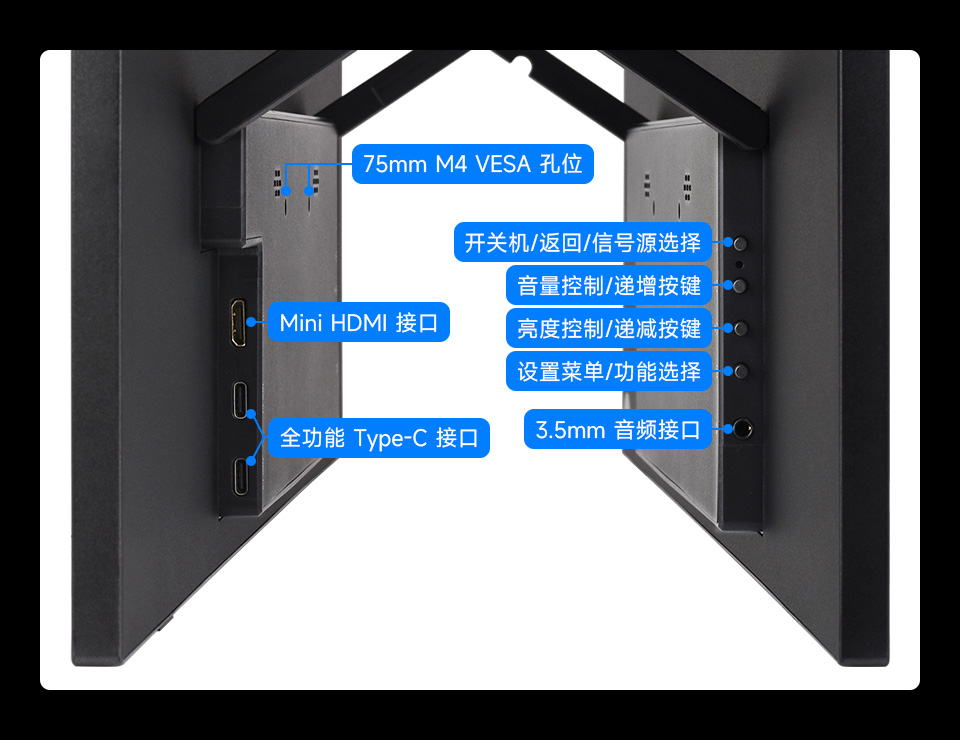 24.5 英寸 2K 便携式显示器 75mm M4 VESA孔位 开关机/返回/信号源选择 音量控制/递增按键 Mini HDMI接口 亮度控制/递减按键 设置菜单/功能选择 全功能Type-C接口 3.5mm音频接口