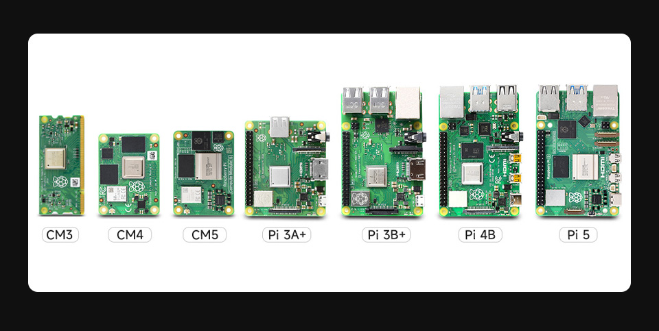 3.5 英寸触摸 LCD 扩展板 设备及系统支持