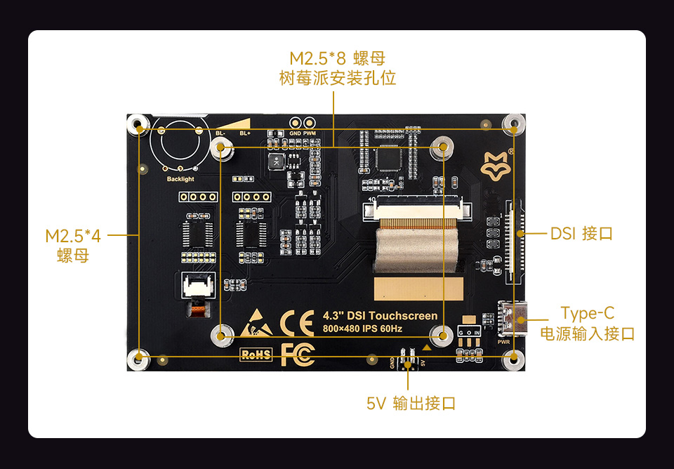 各接口详细介绍