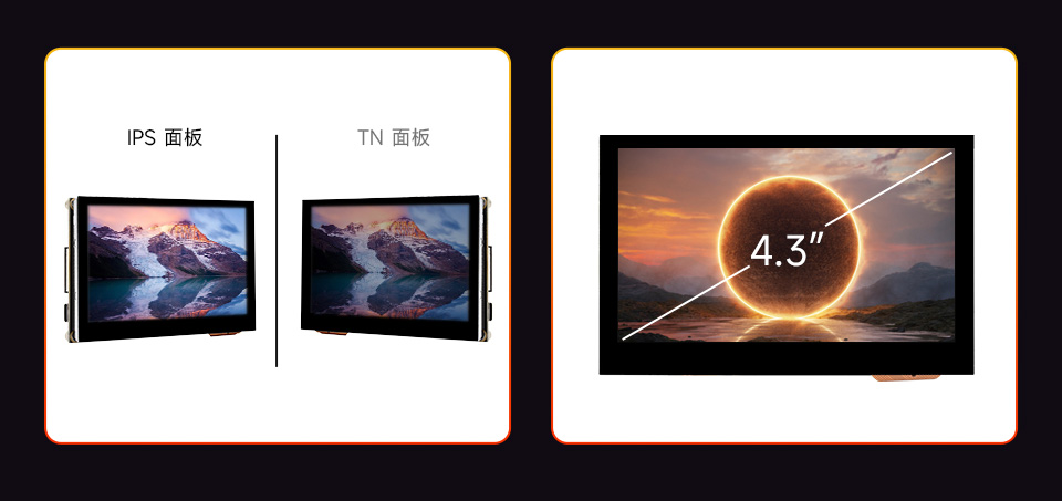 IPS面板对比TN面板