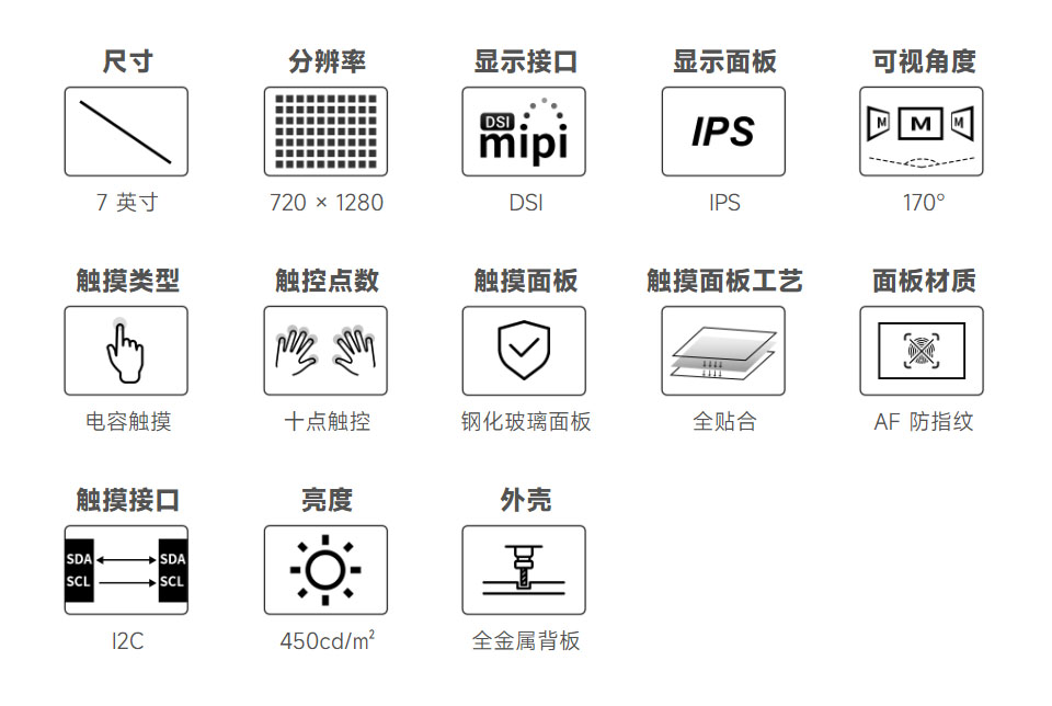 7 英寸 DSI 显示屏/触控屏卖点介绍,包括: