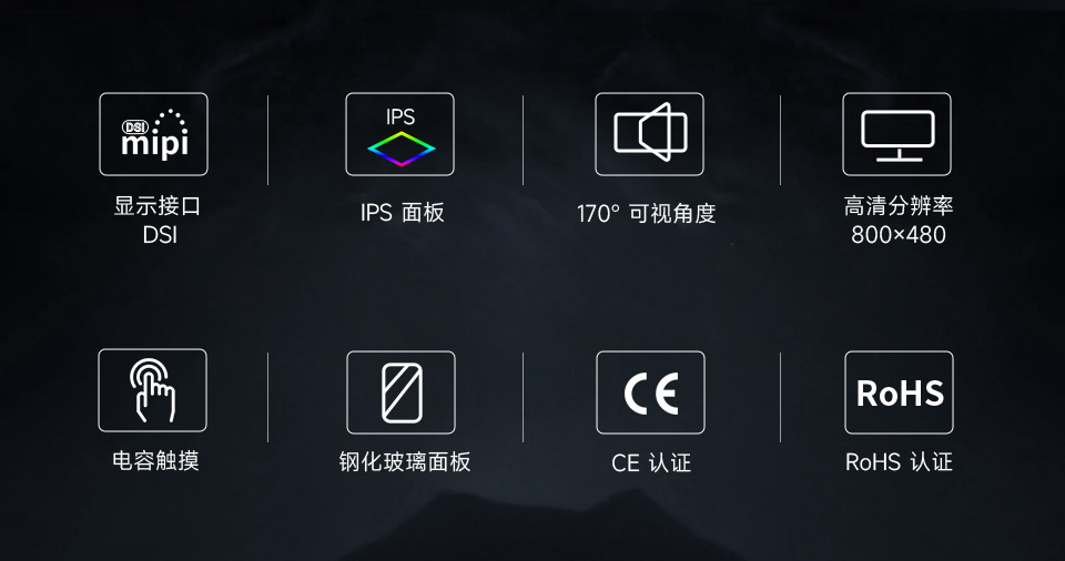 7 英寸 DSI 触控屏卖点图标，mipi DSI 显示接口、IPS面板、170°广视角，分辨率、电容触摸、钢化玻璃面板、CE、RoHS认证图标