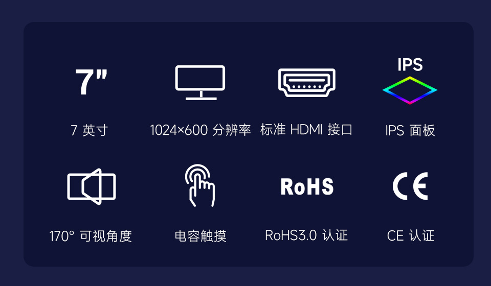 7英寸高清触摸屏幕卖点图标，包括分辨率、HDMI接口、IPS面板、可视角度、电容触摸、RoHS3.0认证以及CE认证等图标
