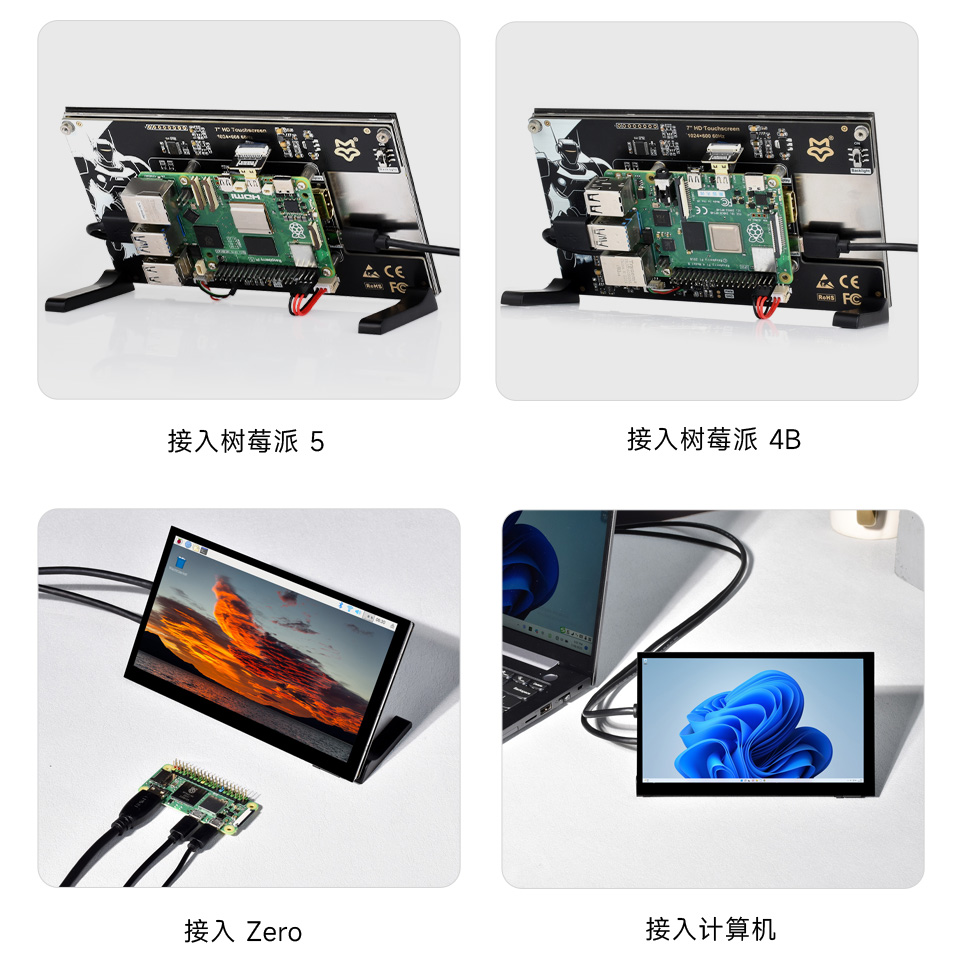 7英寸高清触摸屏幕接入树莓派5、树莓派4B、树莓派zero、PC电脑等设备示意图
