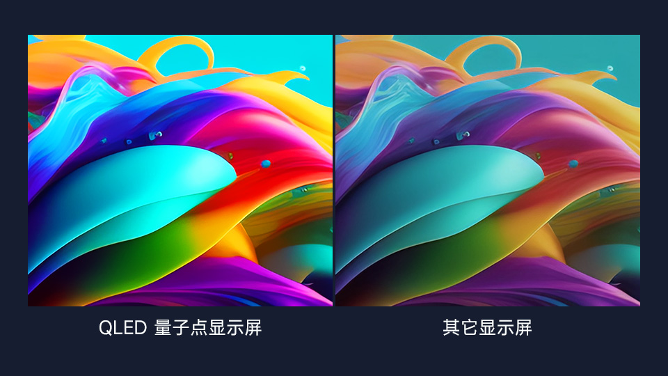 7英寸高清触摸屏幕色度更纯