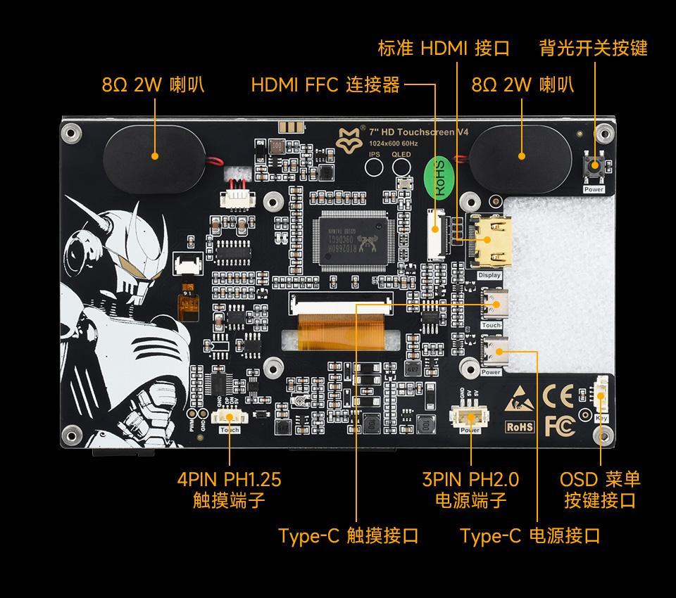 7英寸高清触摸屏幕接口简介
