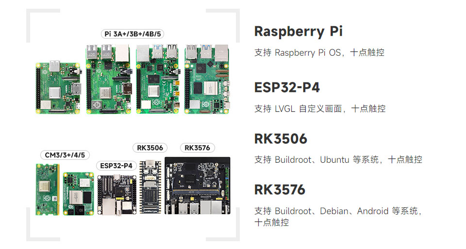 8 英寸 DSI 显示屏/触控屏，支持接入 Raspberry pi、ESP32-P4、RK3506、RK3576等