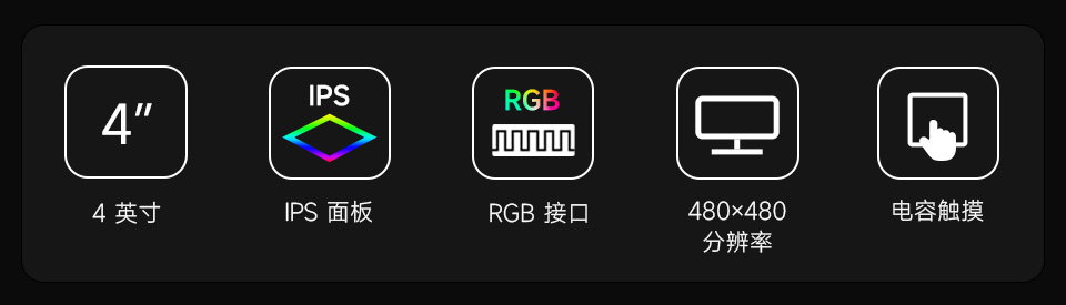 4 英寸 IPS 电容触摸 LCD 屏幕的卖点图标,包括:4inch,IPS面板,RGB接口,分辨率,电容触摸等图标