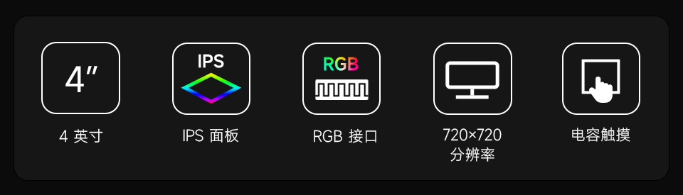 4 英寸 IPS 面板 LCD的卖点图标,包括:4inch,IPS面板,RGB接口,分辨率,电容触摸等图标