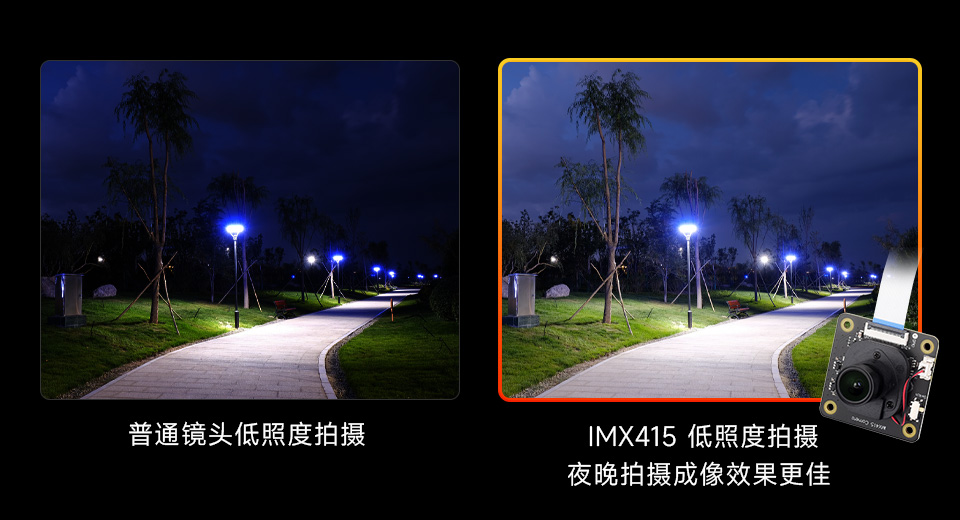 IMX415-98 IR-CUT Camera低照度拍摄街道夜景对比普通镜头的低照度拍摄
