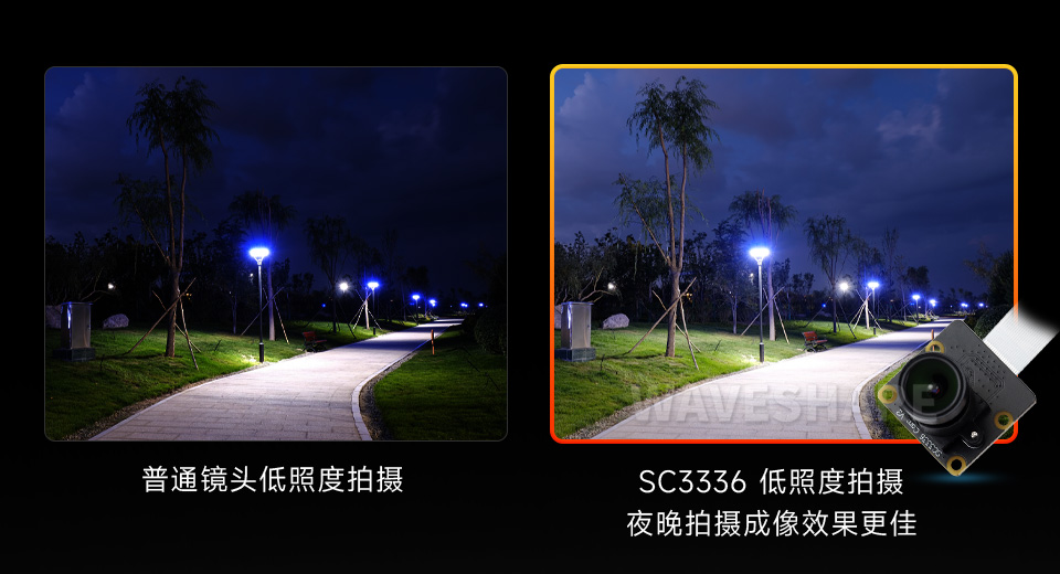 SC3336 3MP Camera (B) 高信噪比 低照度