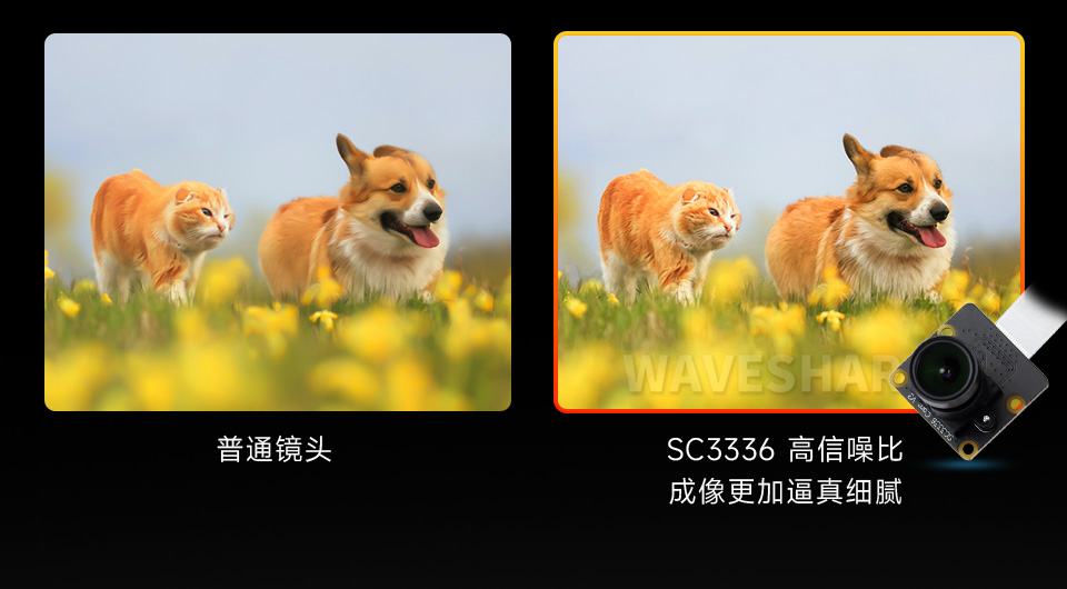 SC3336 3MP Camera (B) 高信噪比 低照度