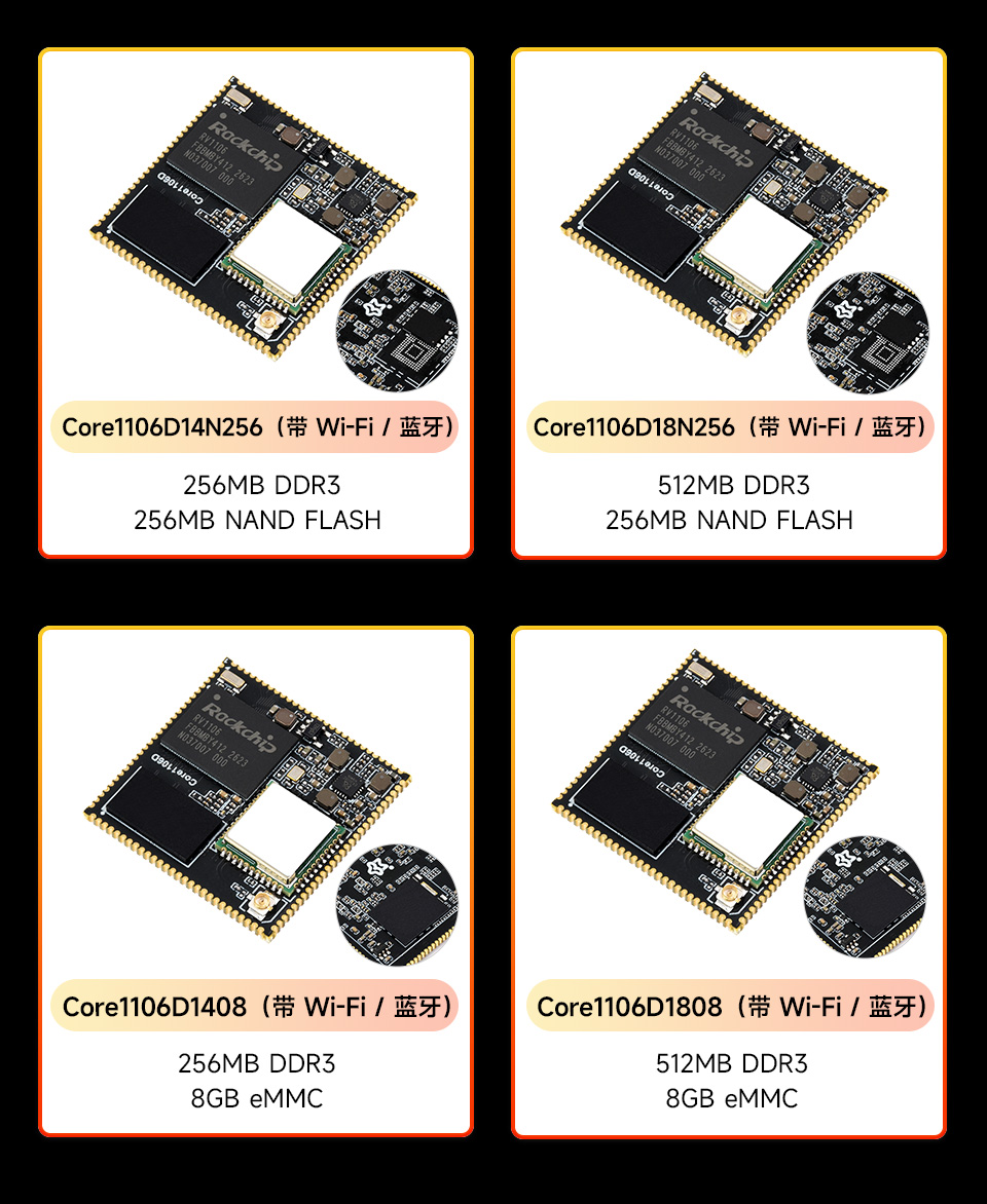 Core1106系列，具有高性能和高可拓展性的核心板