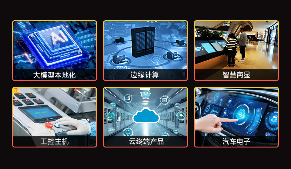 Core3576 产品在边缘计算、大模型本地化、智慧商显、云终端产品、工控主机、汽车电子等行业领域应用的效果图