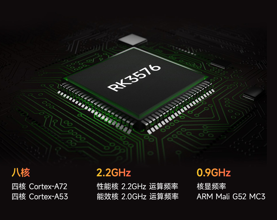 Core3576 低功耗八核 AIoT 处理器 RK3576