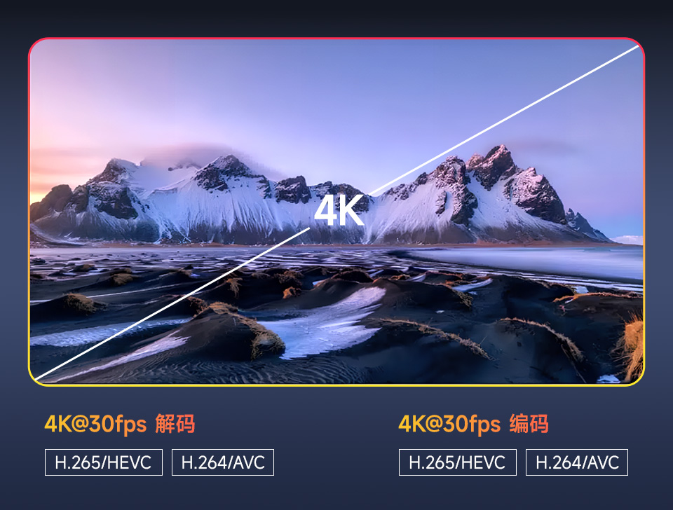 基于瑞芯微 RV1126B 的高性能 Linux 开发板