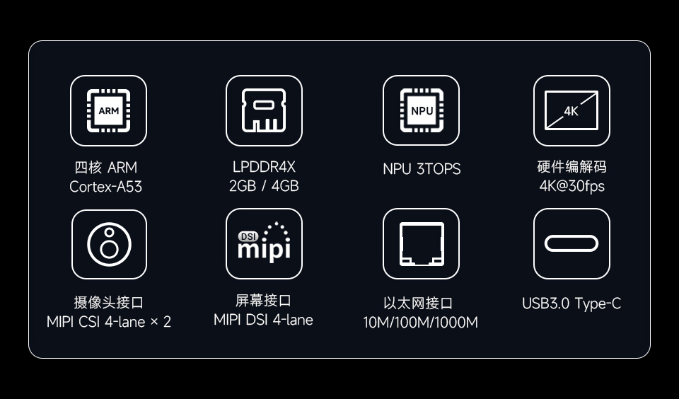 基于瑞芯微 RV1126B 的高性能 Linux 开发板
