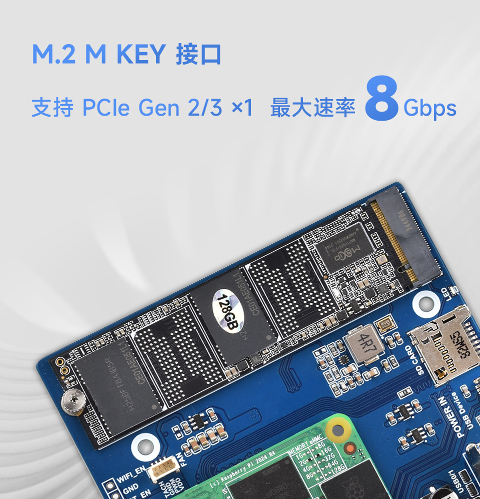 M.2 NVMe 硬盘接入 Luckfox CM5 IO Board 计算模块主图