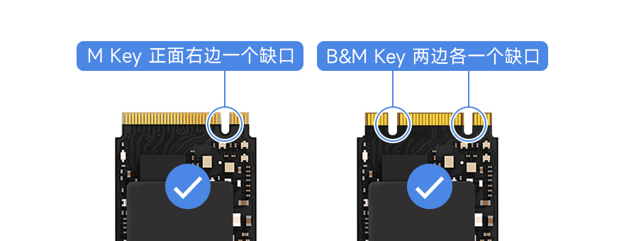 Luckfox CM5 IO Board 计算模块适用硬盘接口说明