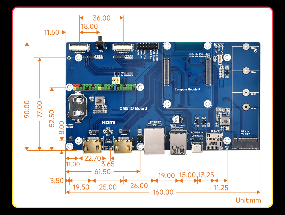 树莓派 Compute Module 5 计算模块产品尺寸标注
