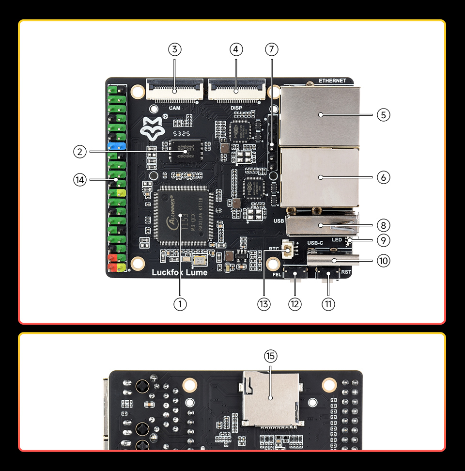 基于全志 T153 多核异构工业处理器的高性能开发板资源简介