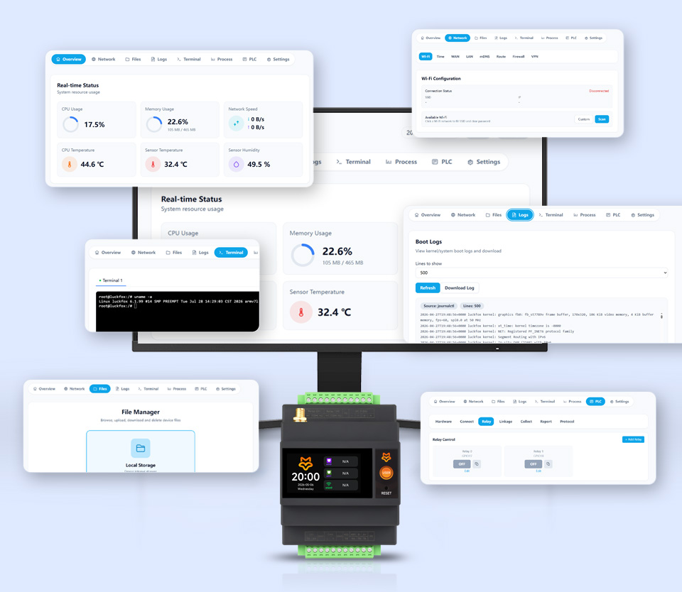 Luckfox Lyra PLC Web 后台管理系统界面展示