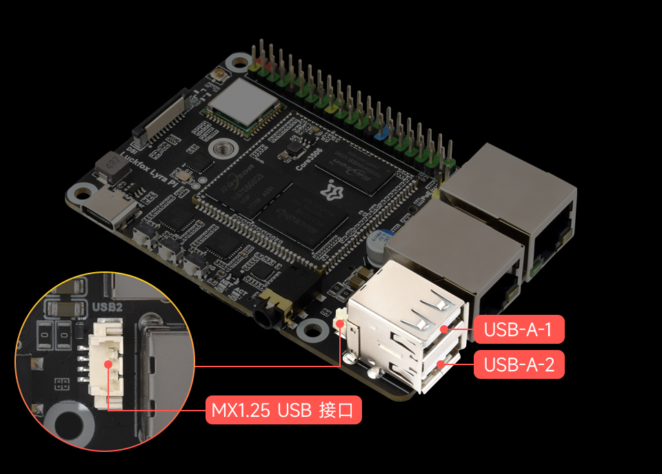 Luckfox Lyra Pi 的 USB 拓展功能
