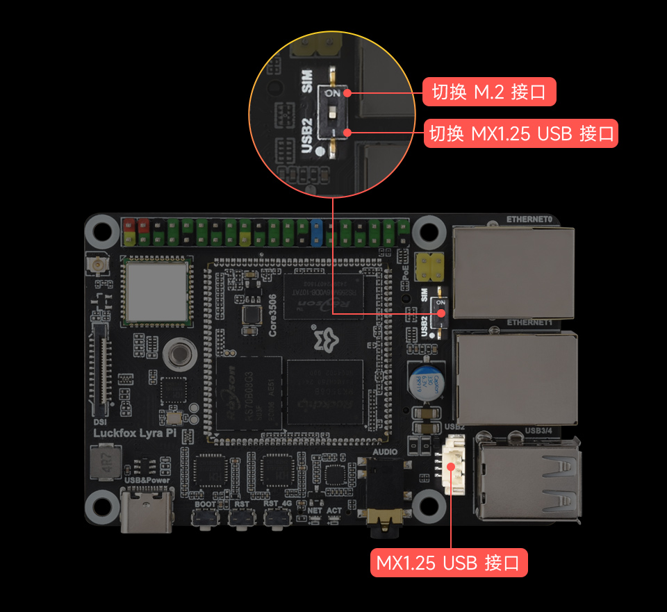 Luckfox Lyra Pi  4G 模块 M.2 接口