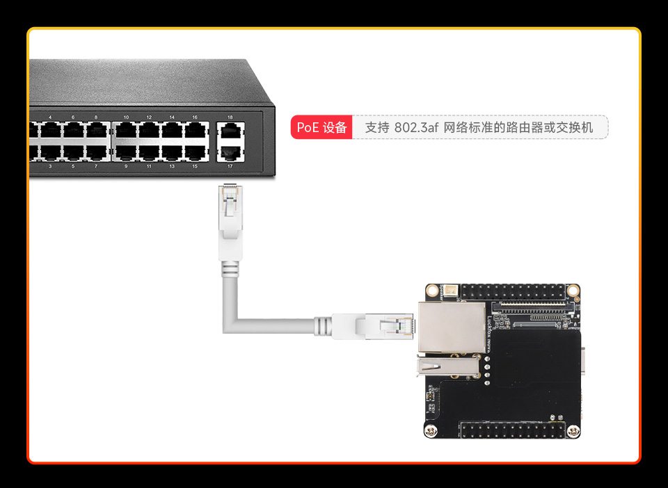 展示连接支持 PoE 的交换机设备