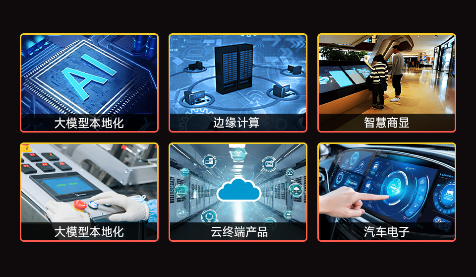Core3576 产品在边缘计算、大模型本地化、智慧商显、云终端产品、工控主机、汽车电子等行业领域应用的效果图