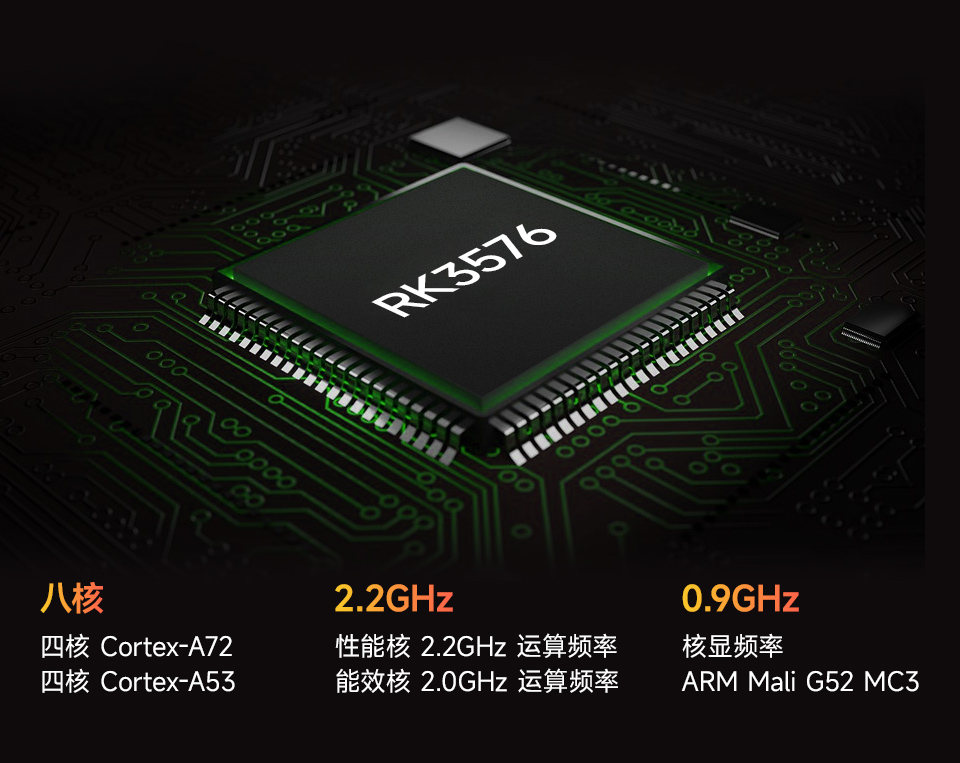 Core3576 低功耗八核 AIoT 处理器