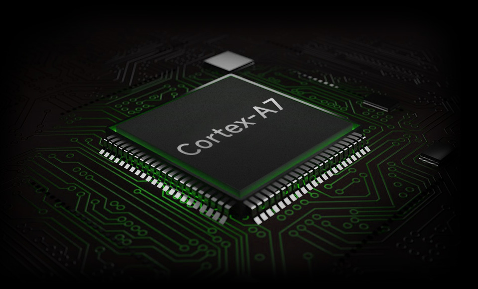 单核ARM Cortex-A7 32位内核 芯片视图