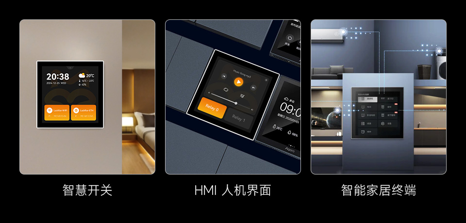 幸狐 Core1106 智能 86 盒使用场景图片