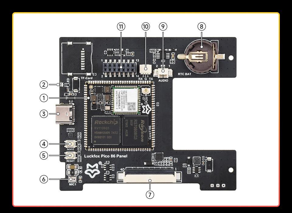 幸狐 Core1106 智能 86 盒资源简介图片1