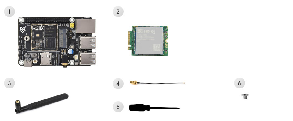Luckfox Pico Pi配置清单