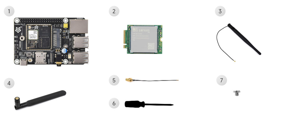 Luckfox Pico Pi配置清单