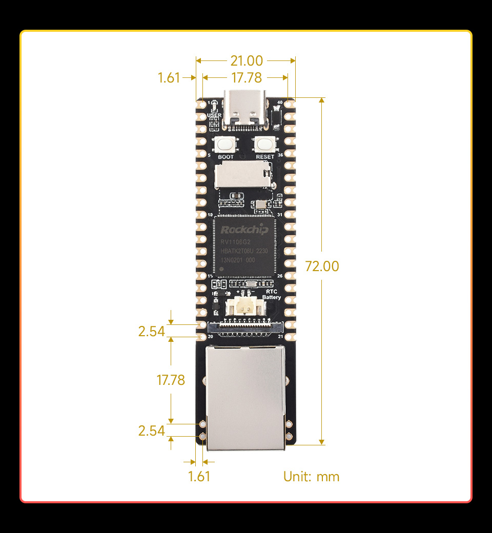 Luckfox Pico Pro/Max 产品尺寸