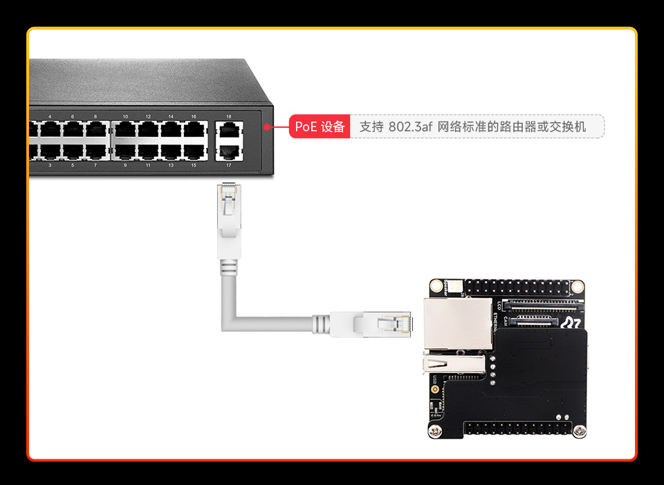 Luckfox Pico Ultra 预留PoE模块接口