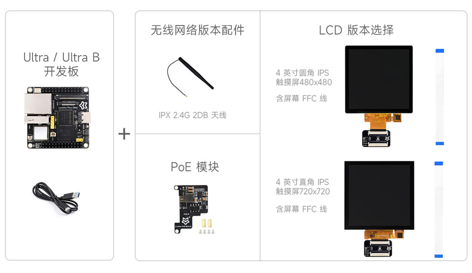 Luckfox Pico Ultra 配置清单