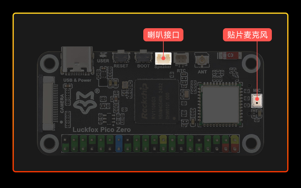 Luckfox Pico Zero 体积小巧